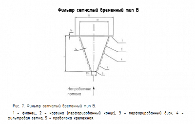 Фильтр сетчатый по ТММ-11-2003